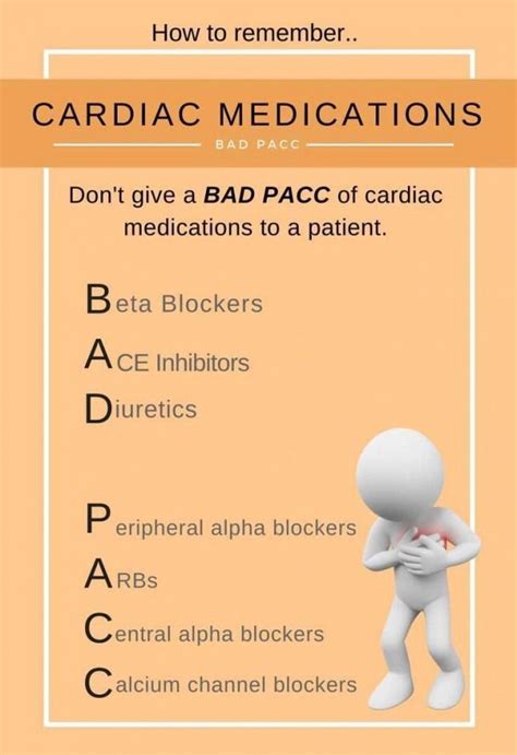 Printable Cardiac Meds Cheat Sheet