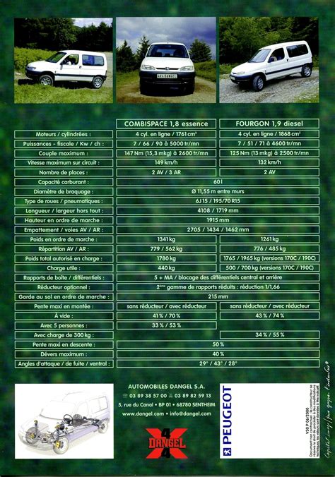 Peugeot Partner 2000 Repair Service