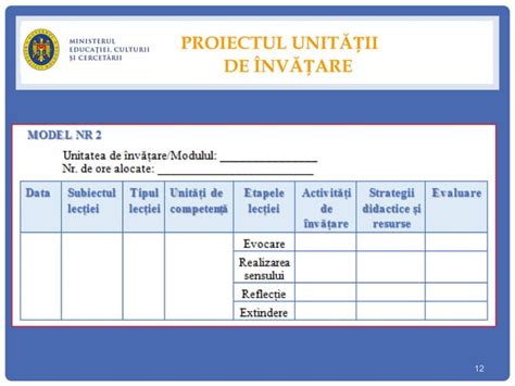 Proiectarea De Lung Durat I Proiectarea De Scurt Durat Ppt