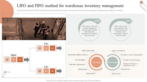 Lifo And Fifo Method For Warehouse Inventory Management Techniques For Inventory Management Ppt