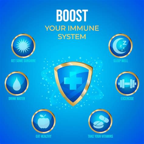 Free Vector Flat Design Of Immunity Infographic Design