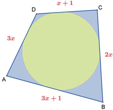 Geometria Plana Quadril Tero Circunscrit Vel