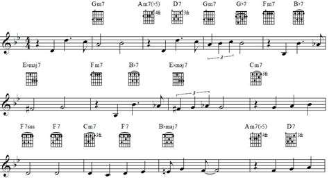 If I Should Lose You Chord Melody Single Note Solo Chord Shapes