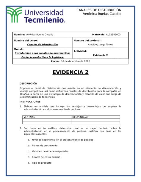 Canales De Distribuci N Evidencia Canales De Distribuci N Ver Nica