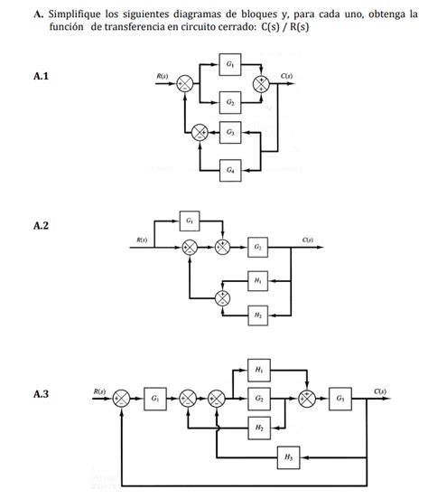 Resuelto A Simplifique Los Siguientes Diagramas De Bloques Y Chegg