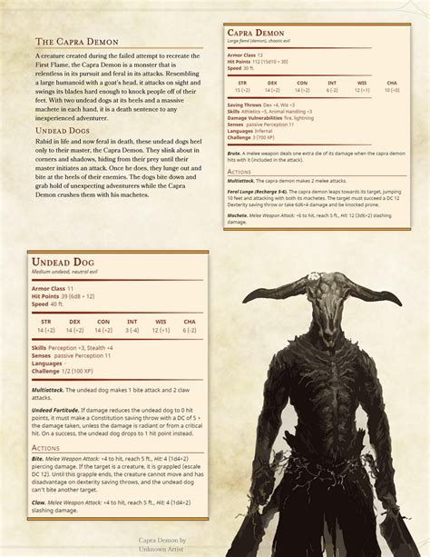 Dark Souls to DnD- A look at the horrifying monsters of Dark Souls ...