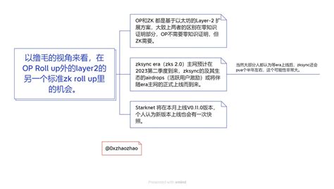 Xzhaozhao Lens Bnb On Twitter Day