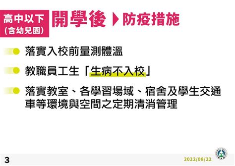 830開學日「開學防疫指引」懶人包！開學前準備、入校後該如何執行？防疫重點整理一次看！