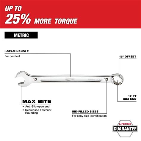 pc metric combination wrench set  packout compact organizer