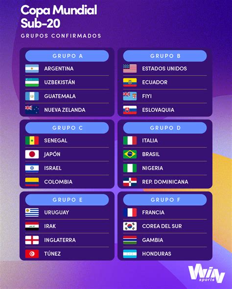 Tabla De Posiciones Sudamericano Sub 20 2024 Gmc Janina Jessalin