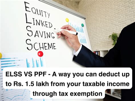 Elss Vs Ppf A Way You Can Deduct Up To Rs 15 Lakh From Your Taxable