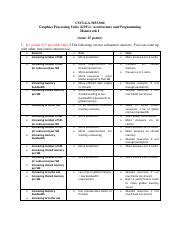 Hw1sol Pdf CSCI GA 3033 004 Graphics Processing Units GPUs