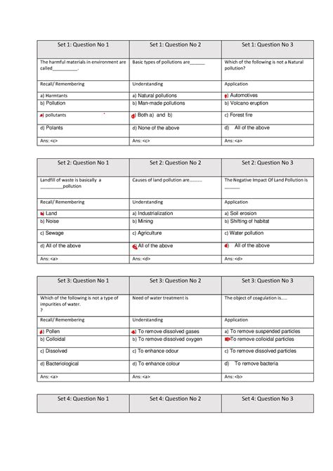 Unit 4 MCQ Pollution Environmental Science Unit 4 Mcq Set 1