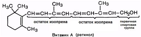 Витамин А (ретинол).