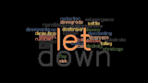 LET DOWN: Synonyms and Related Words. What is Another Word for LET DOWN ...