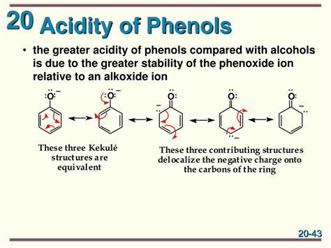 Ppt Organic Chemistry Powerpoint Presentation Free Download Id 4524523