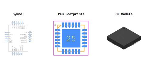 Cp2104 F03 Gmr中文资料 Pdf数据手册 参数 引脚图 图片 立创商城