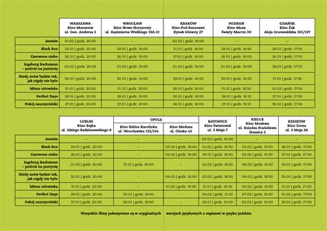 Tydzien Filmu Niemieckiego Harmonogram Projekcji 2024
