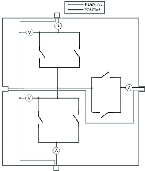simplified layout   module  scientific diagram