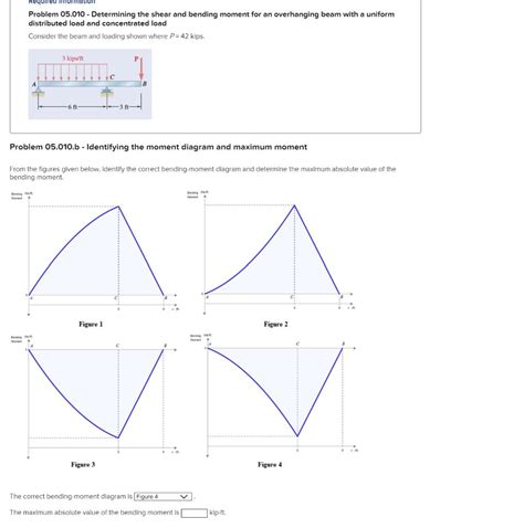 Solved Problem 05 010 Determining The Shear And Bending Chegg