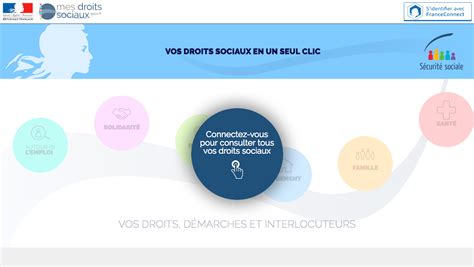 Les Droits Sociaux En Un Clic Avec Mesdroitssociaux Gouv Fr Force