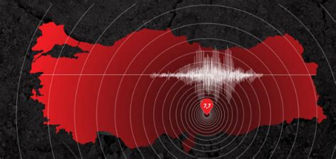 6 Şubat tan bugüne kadar kaç artçı deprem meydana geldi AFAD açıkladı