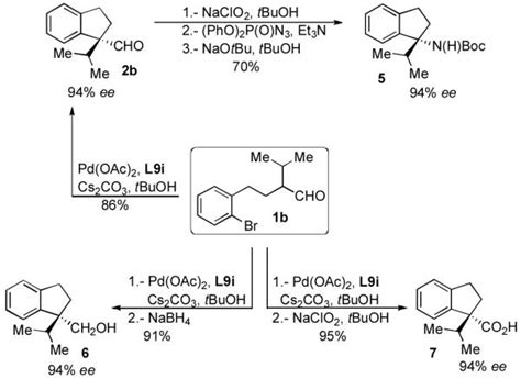 Asymmetric Palladium Catalyzed Intramolecular Alpha Arylation Of