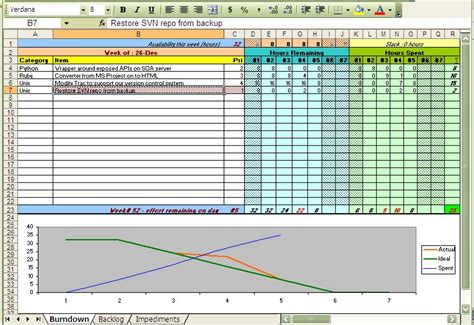 Scrum Excel Sheets Azghanvis Technical Research Playground