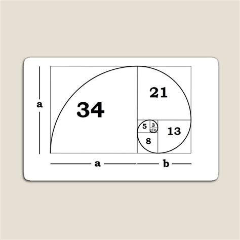 Mathematical Prints: Phi: Golden Ratio