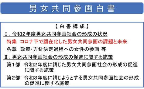 「共同参画」2021年7月号 内閣府男女共同参画局