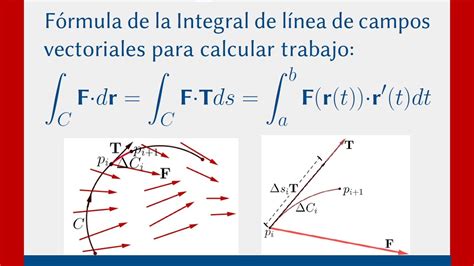 Integrales de línea de campos vectoriales Definición 13 4 1 YouTube