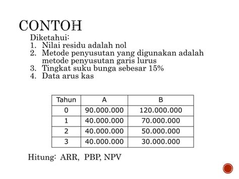 Anggaran Modal Capital Budgeting Ppt