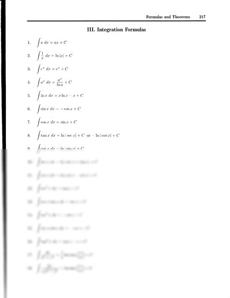 Solution Calculus Study Guide Cheat Sheet Studypool