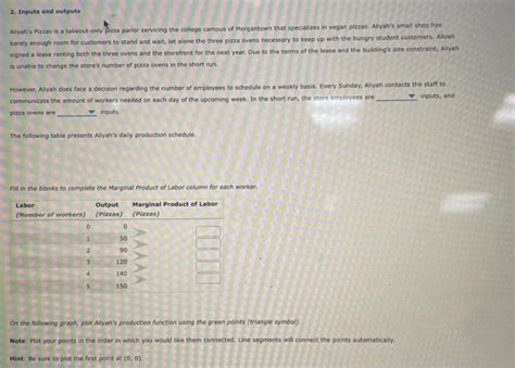 Solved 2 Inputs And Outputs Aliyah S Fzzas Is A Chegg