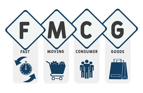 Cpg Vs Fmcg 3 Differences To Understand It Better