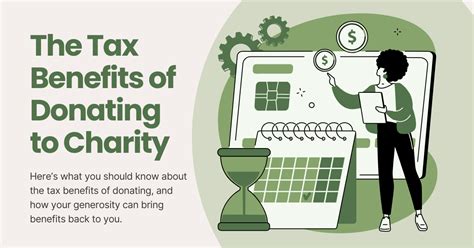 The Tax Benefits Of Donating To Charity Slo Food Bank