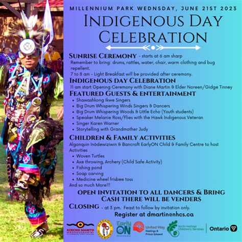 Indigenous Day Celebration 2023 – BAFN