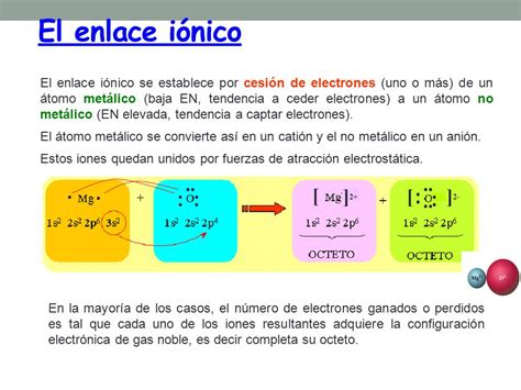 Química 1 Enlace Ionico 3cb