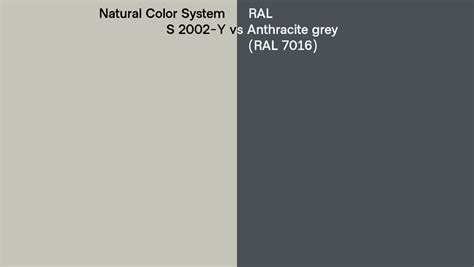 Natural Color System S Y Vs Ral Anthracite Grey Ral Side By