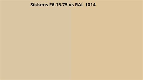 Sikkens F6 15 75 Omzetten Naar RAL 1014 RAL Kleuren