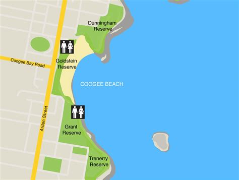 Coogee Town Centre Your Say Randwick