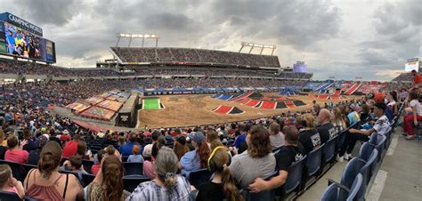 Jconcepts At The Monster Jam World Finals Xx Jconcepts Blog