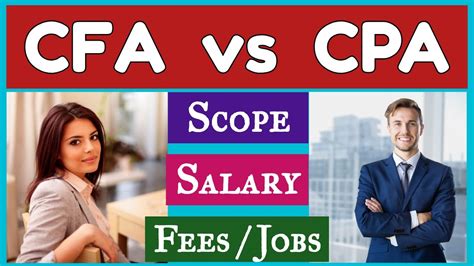 Cfa Vs Cpa Scope Of Cfa And Cpa Salary Of Cfa And Cpa Youtube