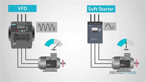 What Is The Difference Between VFD And Soft Starter RealPars