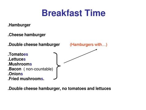 Breakfast Time关于早餐的英语词汇及句型word文档在线阅读与下载无忧文档