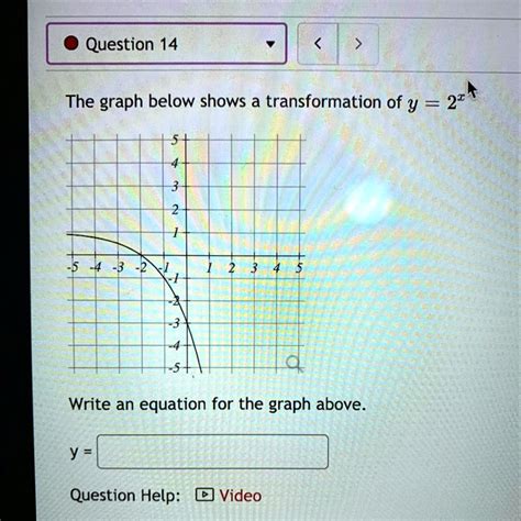 Solved The Graph Below Shows A Transformation Of Y X Write The