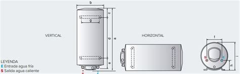 Termo eléctrico Fleck NILO de 50 litros Ariston 3201684 termos