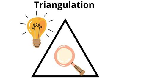 Triangulation In Research Types Methods And Guide