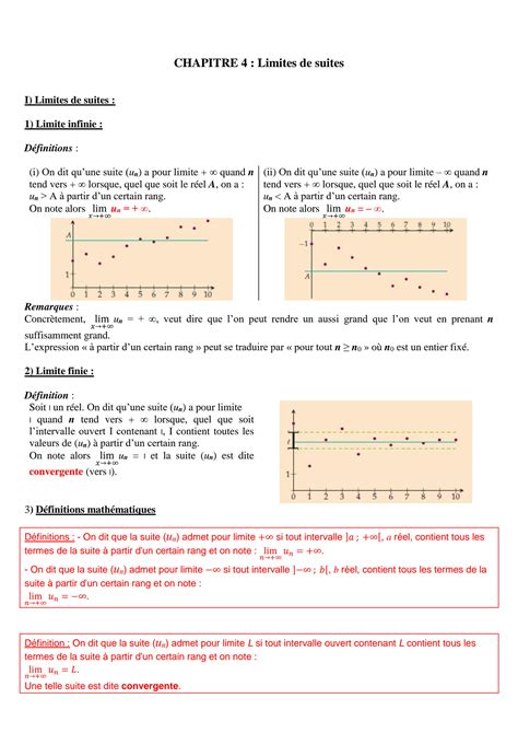 Solution Chapitre Limites De Suites Studypool