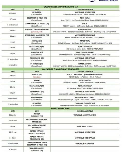 Ligue Auvergne Rh Ne Alpes Calendrier Plan Te Trial